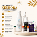 Keshora Hair Growth Kit for Men