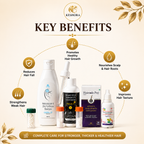 Keshora Hair Growth Kit for Men