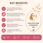 Keshora Hair Growth Kit for Women